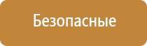 аромамаркетинг магазина